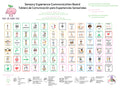 Bilingual (English/Spanish) Community Sensory Experience Communication Board