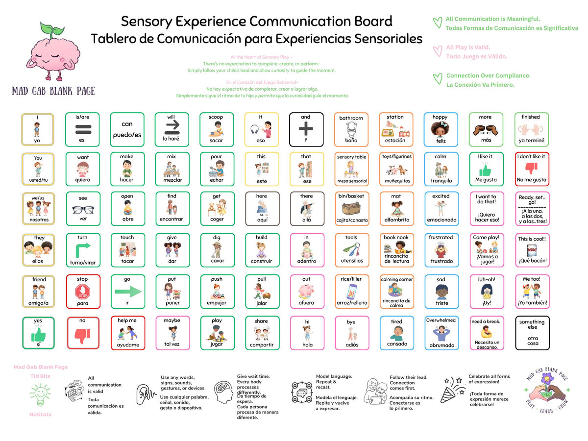 Bilingual (English/Spanish) Community Sensory Experience Communication Board