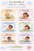 Sensory Play Benefits Poster (English & Spanish) | Neuroaffirming Play Guide for Toddlers, Preschool & Therapy Spaces
